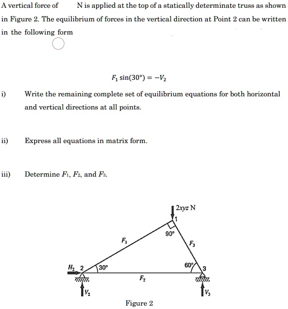 SOLVED: A vertical force of N is applied at the top of a statically ...