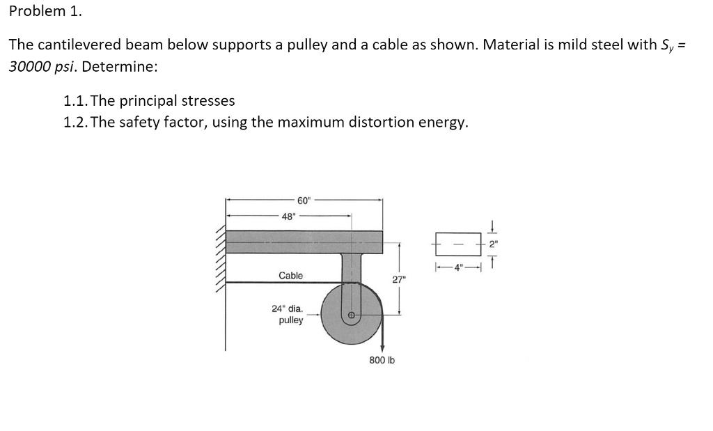 SOLVED Problem 1. The cantilevered beam below supports a pulley and a