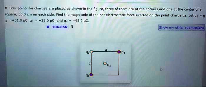 Solved Four Point Like Charges Are Placed As Shown In The Figure Three Of Them Are At The 5885