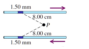 1.50 mm
8.00 cm
P
8.00 cm
1.50 mm