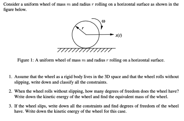 SOLVED: Consider a uniform wheel of mass m and radius r rolling on a ...