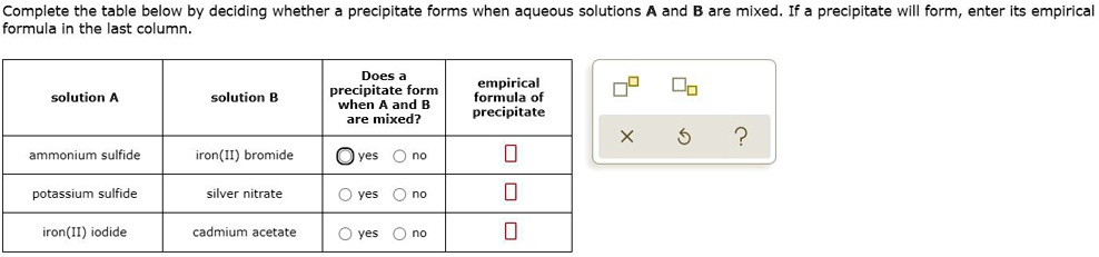 Complete the table below by deciding whether a precipitate forms when aqueous solutions A and B are mixed. If a precipitate will form, enter its empirical formula in the last column.

solution A | solution B | Does a precipitate form when A and B are mixed? | empirical formula of precipitate
— | — | — | —
ammonium sulfide | iron(II) bromide | yes no | 
potassium sulfide | silver nitrate | yes no | 
iron(II) iodide | cadmium acetate | yes no | 