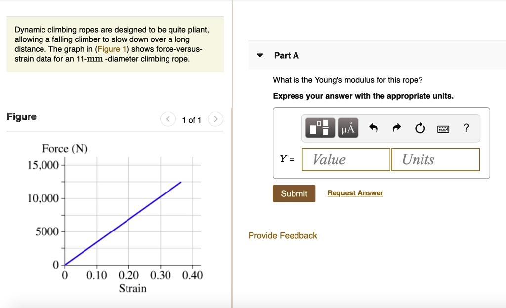 dynamic climbing ropes are designed to be quite pliant allowing a ...