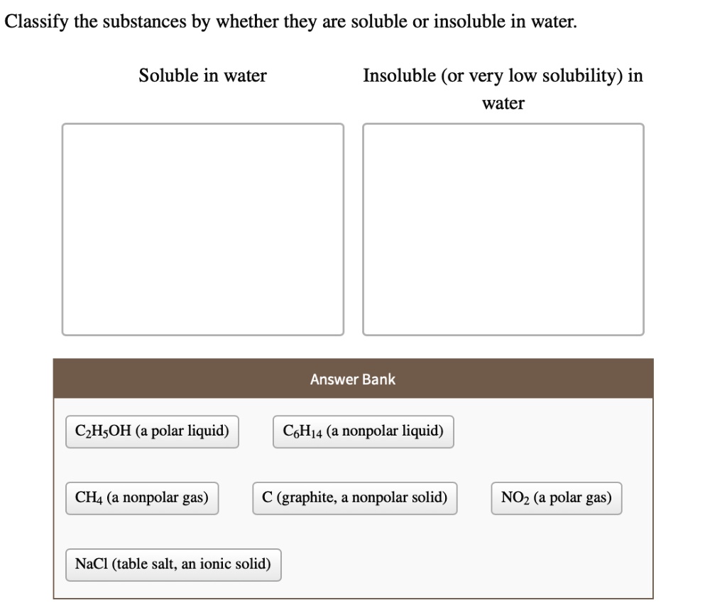 SOLVEDClassify the substances by whether they are soluble or insoluble