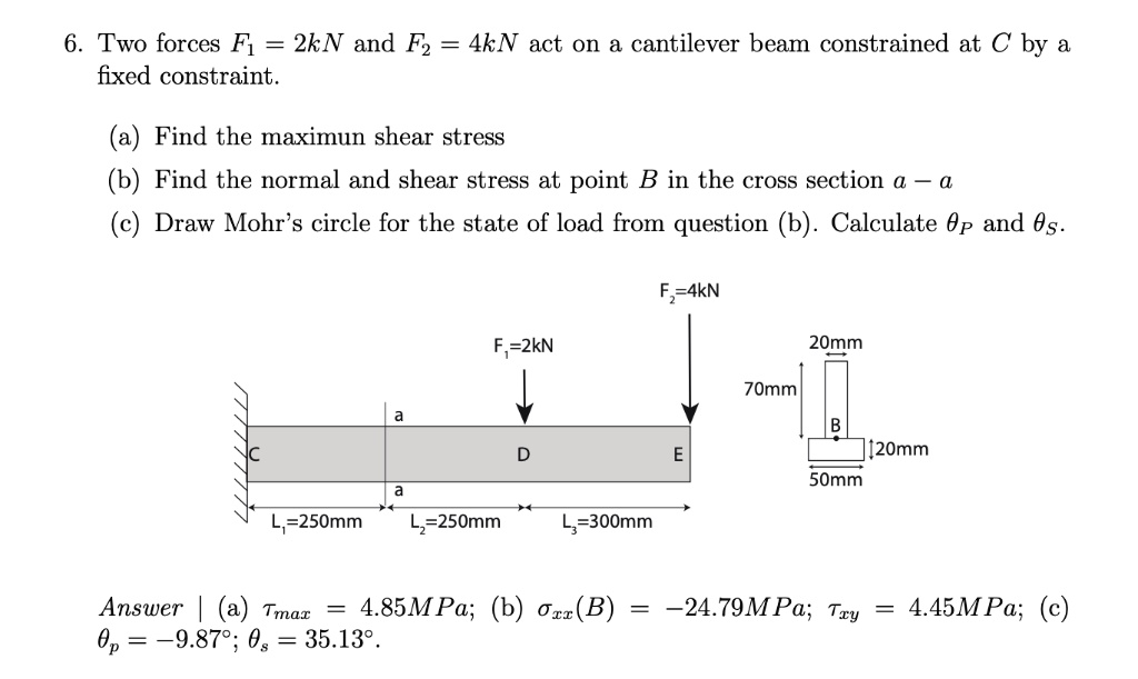 SOLVED: 6. Two forces F = 2 kN and F2 = 4 kN act on a cantilever beam ...