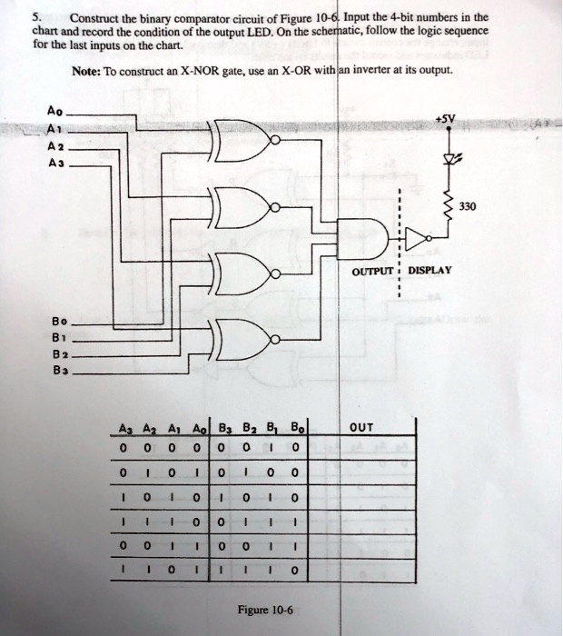 SOLVED: 5. Construct the binary comparator circuit of Figure 10-6 ...