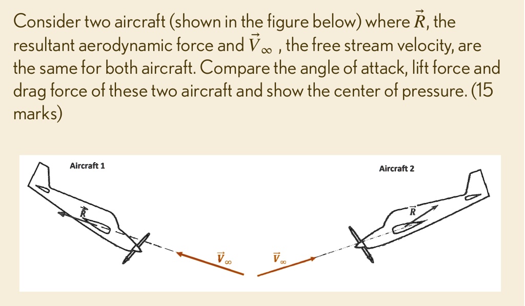 SOLVED: Consider two aircraft (shown in the figure below) where R, the ...