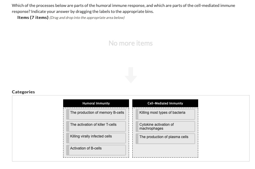 SOLVED: Which of the processes below are parts of the humoral immune ...