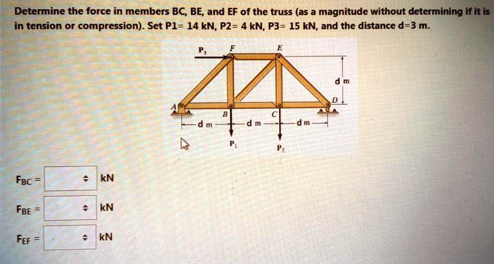 Determine the force in members BC, BE, and EF of the truss (as a magnitude without determining if it is in tension or compression). Set P1= 14 kN, P2= 4 kN, P3= 15 kN, and the distance d=3 m.
P3 F E d m A D d m d m d m B C P1 P2 FBC = kN FBE = kN FEF = kN