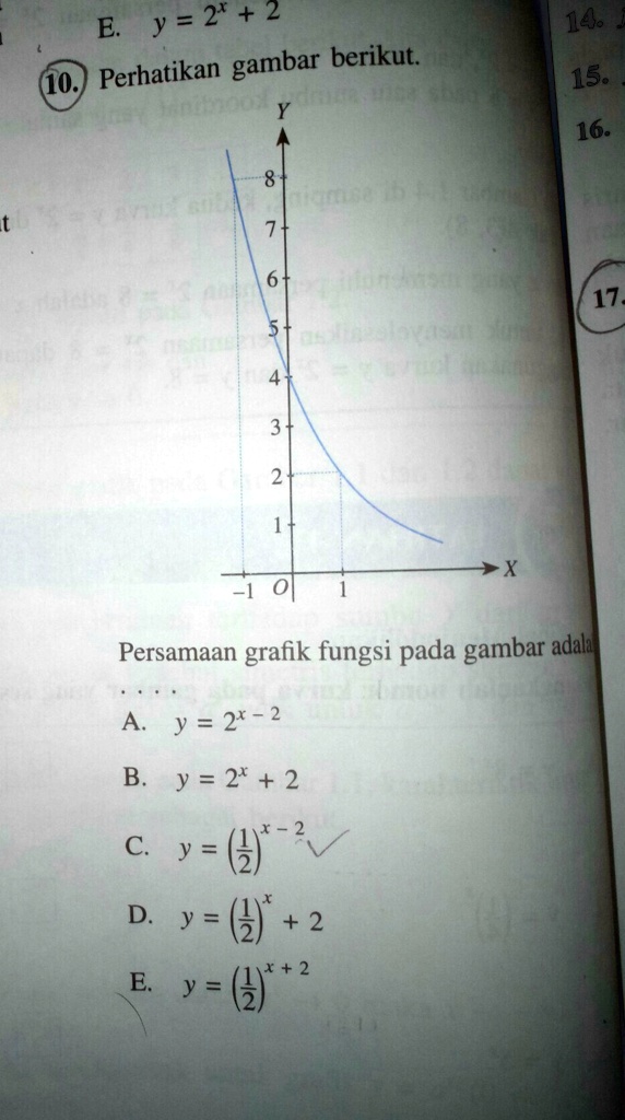 SOLVED: Persamaan Grafik Fungsi Pada Gambar Adalah... E. Y =2 + 2 ...