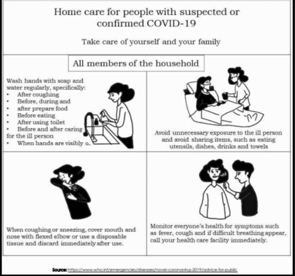 SOLVED: Expressing Permission, Obligation, And Prohibition Using Modals ...