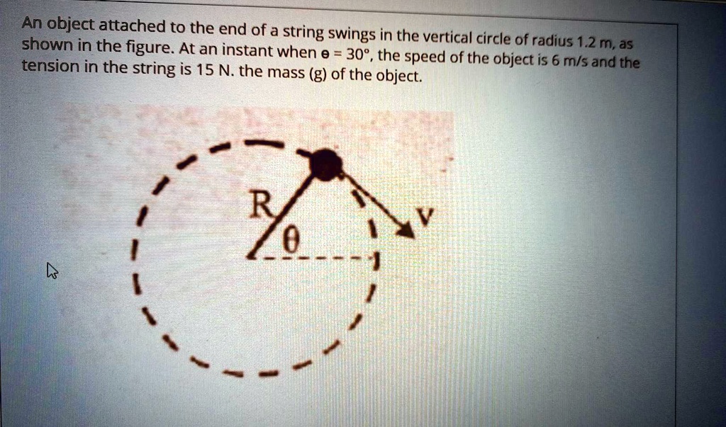 SOLVED An object attached to the end of a string swings in the