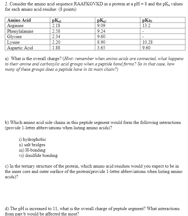 Solved: Consider The Amino Acid Sequence Raafkgwkd In A Protein At Ph 