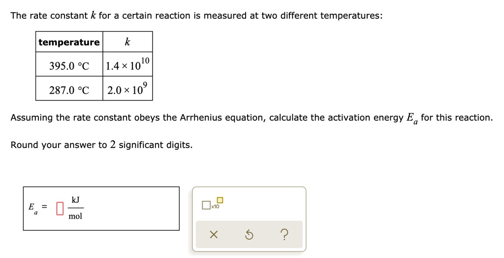 The rate constant k for a certain reaction is measured at...
