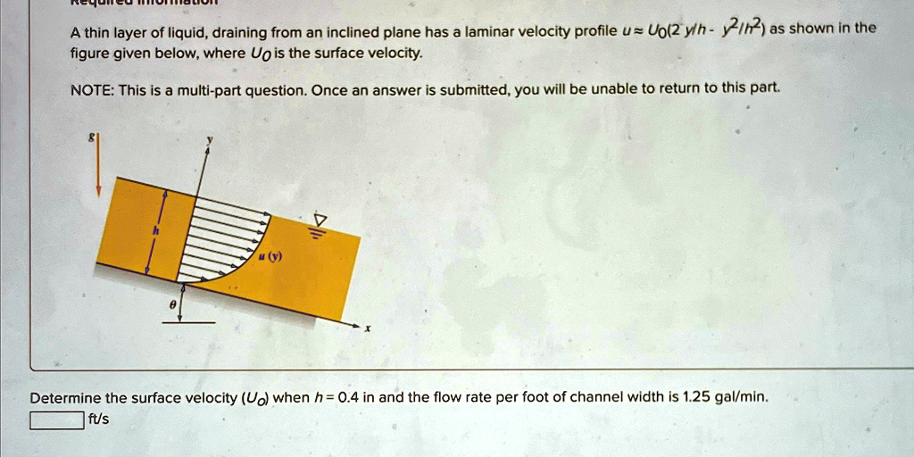 a thin layer of liquid draining from an inclined plane has a laminar ...