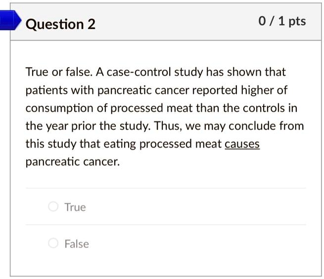 SOLVED True or false. A casecontrol study has shown that patients