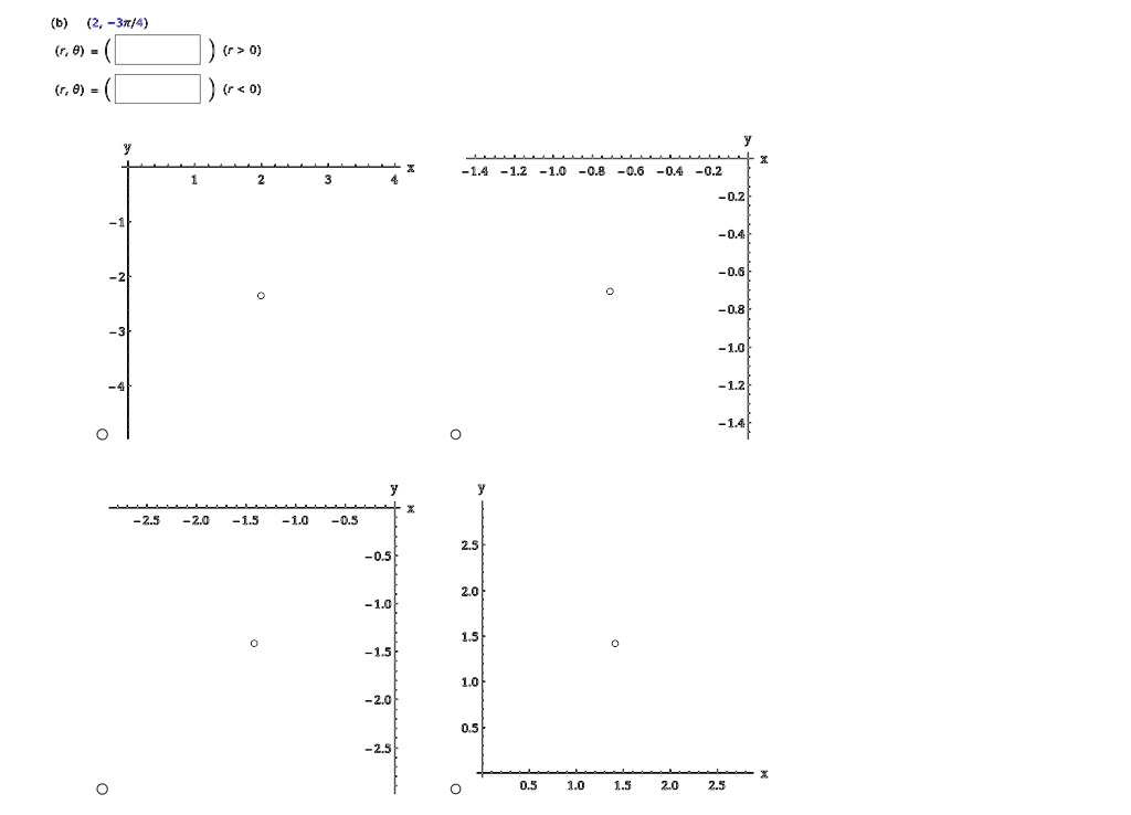 (b) (2, -3π/4)
(r, θ) = (r > 0)
(r, θ) = (r < 0)