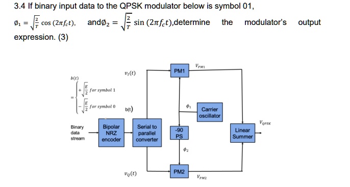 3.4 If binary input data to the QPSK modulator below is symbol 01, V ...