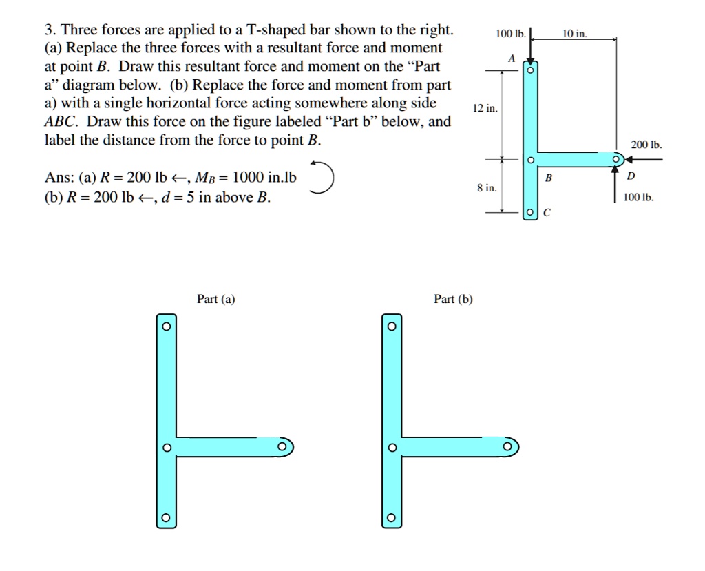 Three Forces Are Applied To A T-shaped Bar Shown To The Right: 100 Lb ...