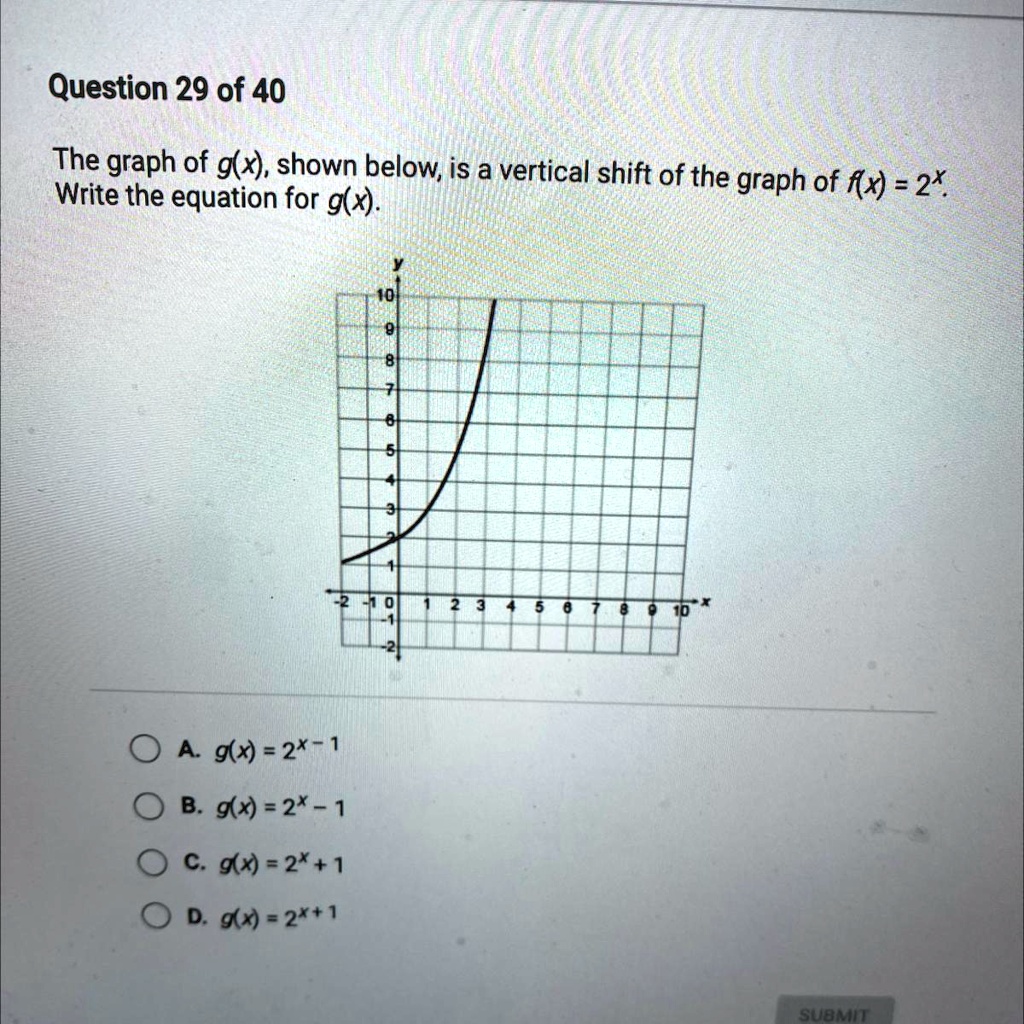 Solved Pls Help Or I Fail The Graph Of G X Shown Below Is