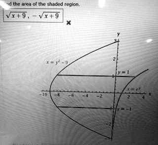 the aren ofthe shaded region vr9 60152