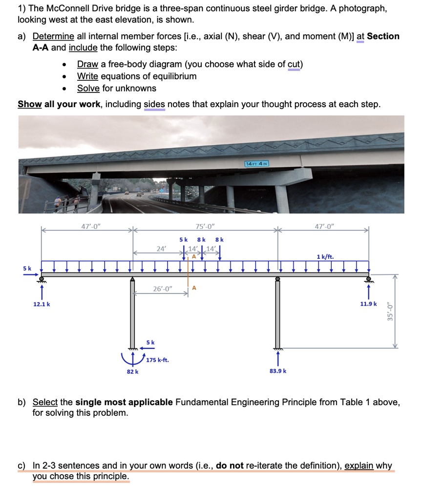 SOLVED: 1) The McConnell Drive bridge is a three-span continuous steel ...