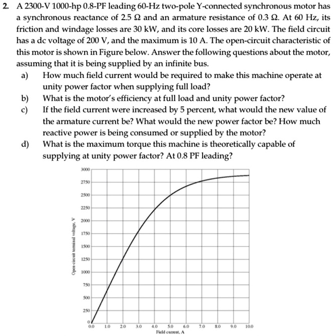 SOLVED: A 2300-V 1000-hp 0.8-PF leading 60-Hz two-pole Y-connected ...