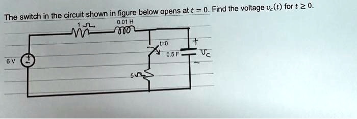 SOLVED: The switch in the circuit shown in the figure below opens at t ...