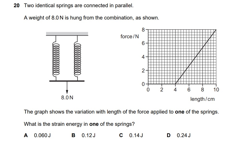 20 Two identical springs are connected in parallel. A weight of 8.0 N