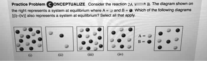 SOLVED: ' Need help. Consider the reaction 2A B. The diagram shown on ...