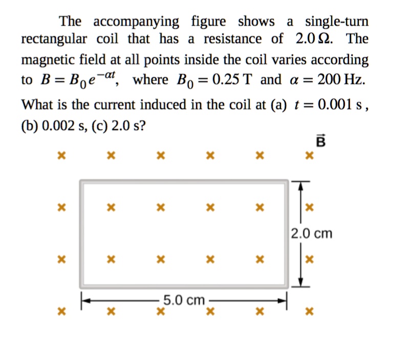 SOLVED The figure shows a singleturn rectangular coil