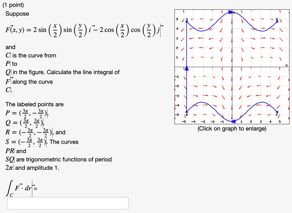 SOLVED: Suppose FG(x,y) = 2 sin^2(i) - 2cos(i)cos(2t) and C is the ...