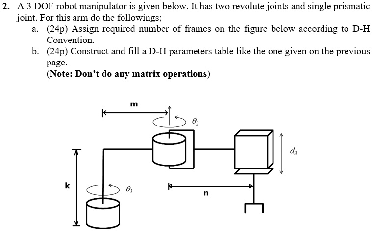 2. A 3 DOF robot manipulator is given below. It has two revolute joints ...