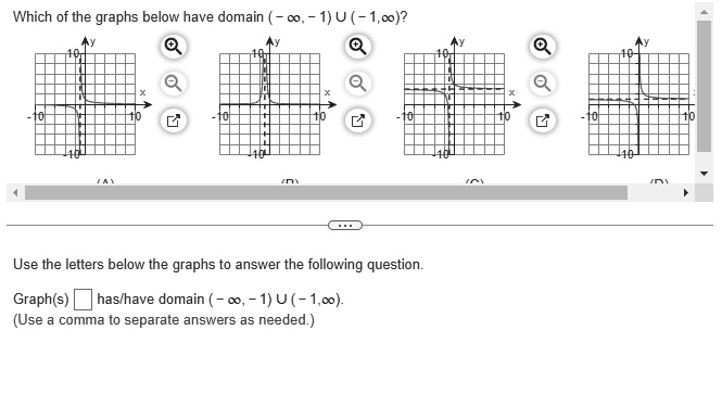 ANSWERED] Which of the graphs below have domain o 6 U 6 00 Q Q