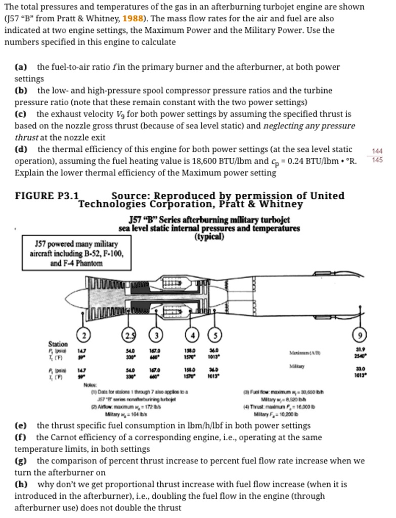The total pressures and temperatures of the gas in an afterburning ...