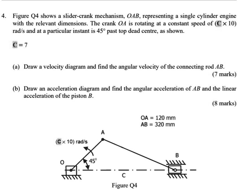 Figure Q4 shows a slider-crank mechanism, OAB, representing a single ...