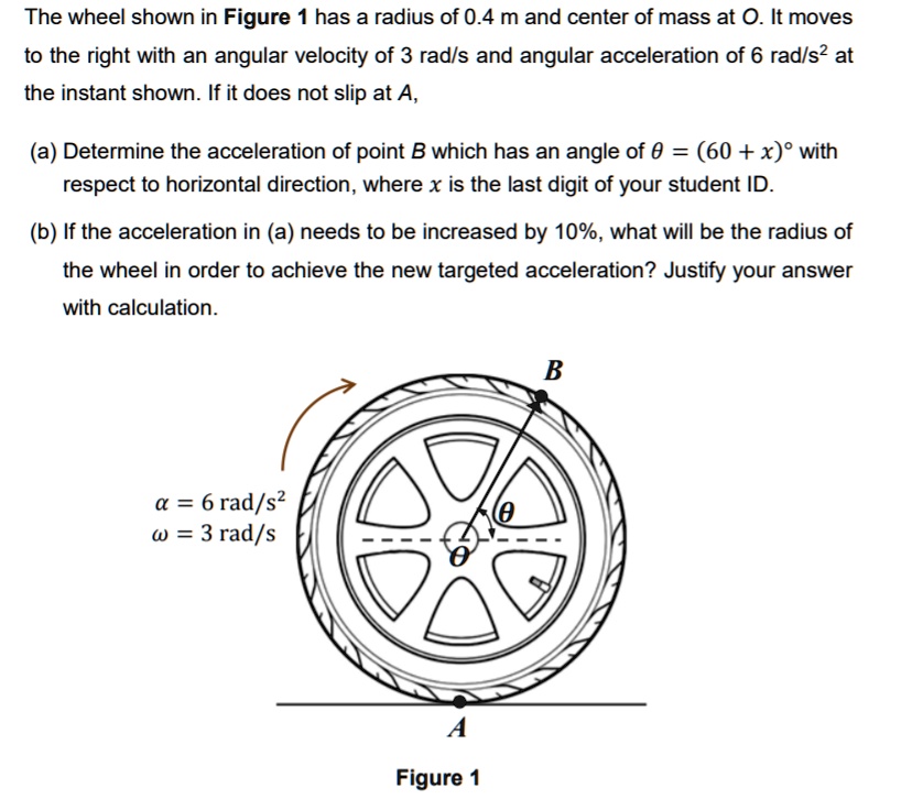 SOLVED: The wheel shown in Figure 1 has a radius of 0.4 m and a center ...