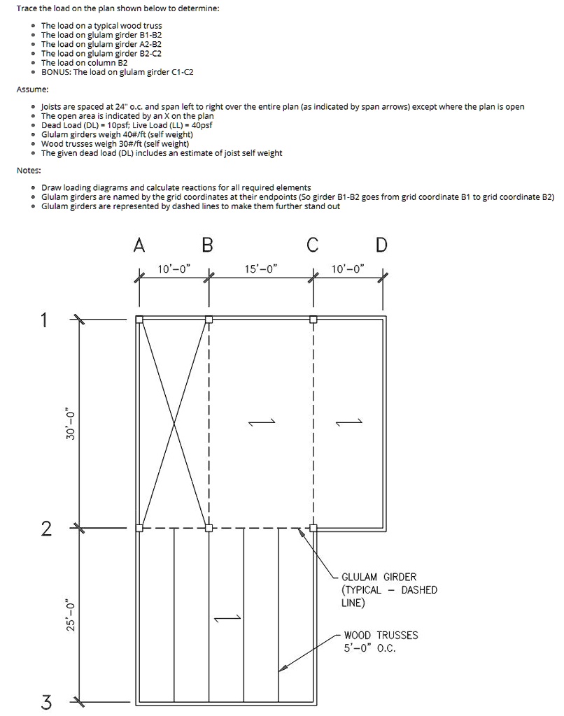 SOLVED: Trace the load on the plan shown below to determine: - The load ...