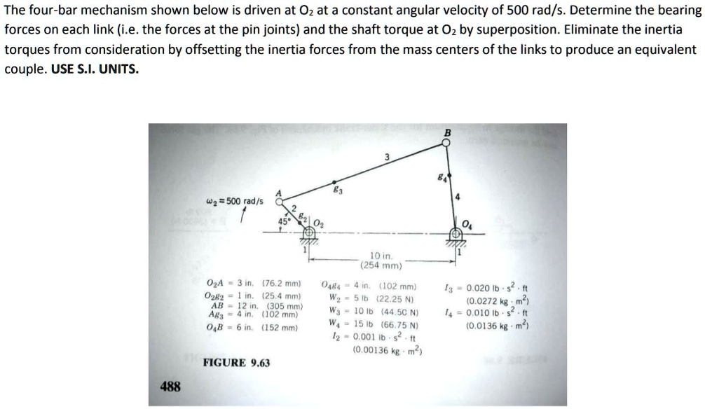SOLVED The fourbar mechanism shown below is driven at O at a constant