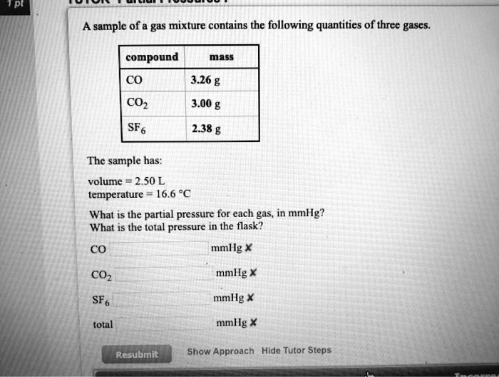 SOLVED: A sample of a gas mixture contains the following quantities of ...