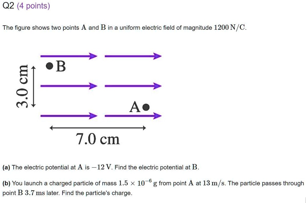A Uniform Electric Field With A Magnitude Of 1200 N/c