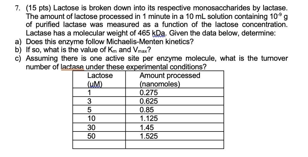 SOLVED (15 pts) Lactose is broken down into its respective
