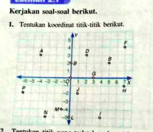 Solved 1tentukan Koordinat Titik Titik Berikut Kerjakan Seal Seal Berikut Tentukun Aoxntinat 1693