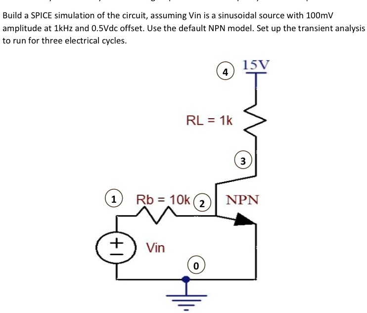 Build a SPICE simulation of the circuit, assuming Vin is a sinusoidal ...