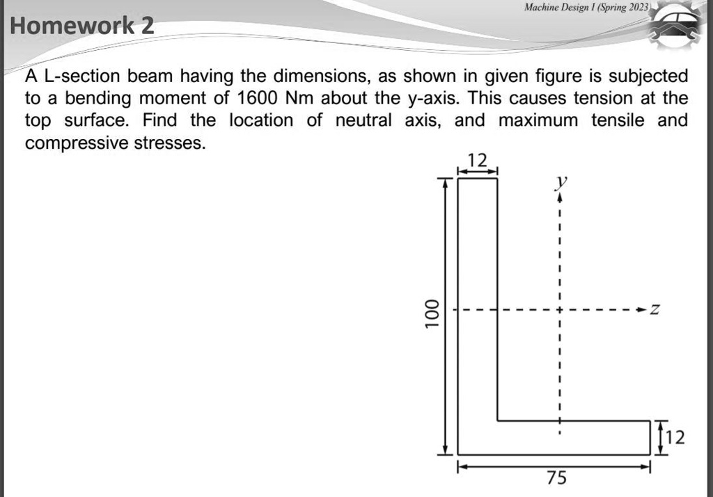 could you solve this Machine Design I(Spring 2023 Homework 2 A L ...