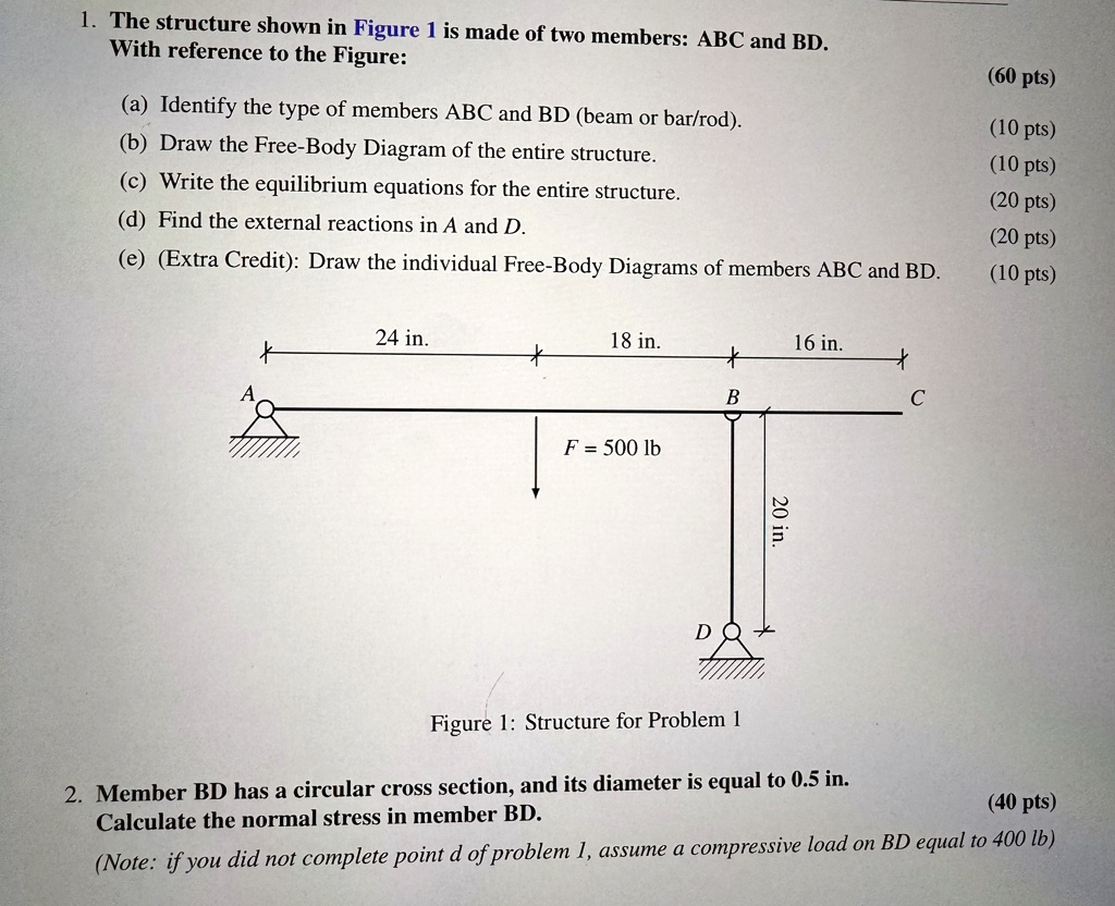 [GET ANSWER] 1 the structure shown in figure 1 is made of two members ...