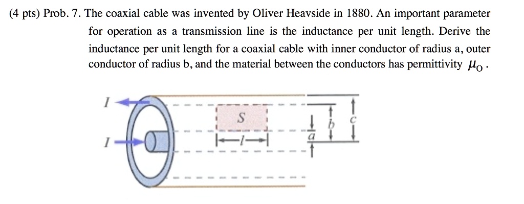 (4 pts) Prob. 7. The coaxial cable was invented by Oliver Heavside in 1880. An important parameter for operation as a transmission line is the inductance per unit length. Derive the inductance per unit length for a coaxial cable with inner conductor of radius a, outer conductor of radius b, and the material between the conductors has permittivity μ0.