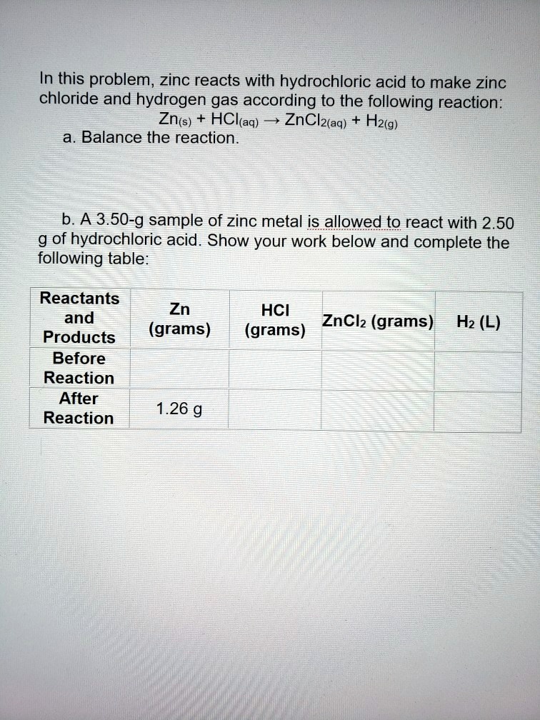 In this problem, zinc reacts with hydrochloric acid to make zinc