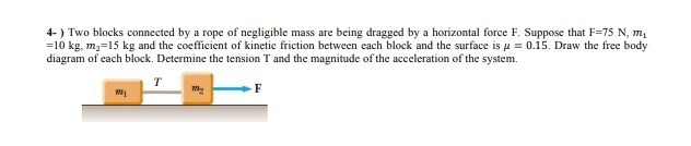 4- ) Two blocks connected by a rope of negligible mass are being dragged by a horizontal force F. Suppose that F=75  N, m1 =10  kg, m2=15  kg and the coefficient of kinetic friction between each block and the surface is μ=0.15. Draw the free body diagram of each block. Determine the tension T and the magnitude of the acceleration of the system.