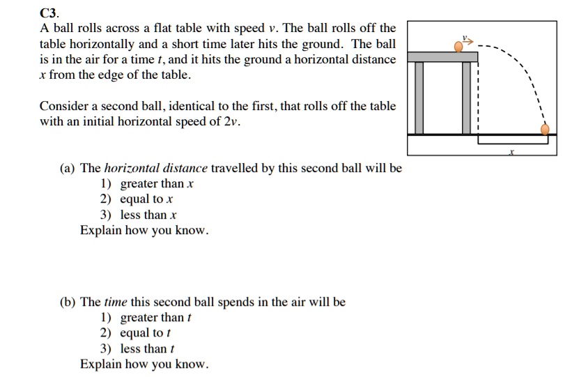 SOLVED C3 A ball rolls across a flat table with speed v. The ball rolls off the table